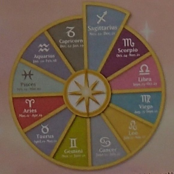 Mattel Barbie Pink Label Horoscope Sagittarius Collectible 2004 Brand New NIB - Picture 6 of 8